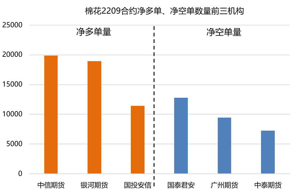 期貨開戶需要多少錢，都需要什么門檻-RB螺紋鋼期貨交易網