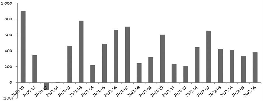 生豬期貨在哪里可以開戶？哪個公司好？-RB螺紋鋼期貨交易網