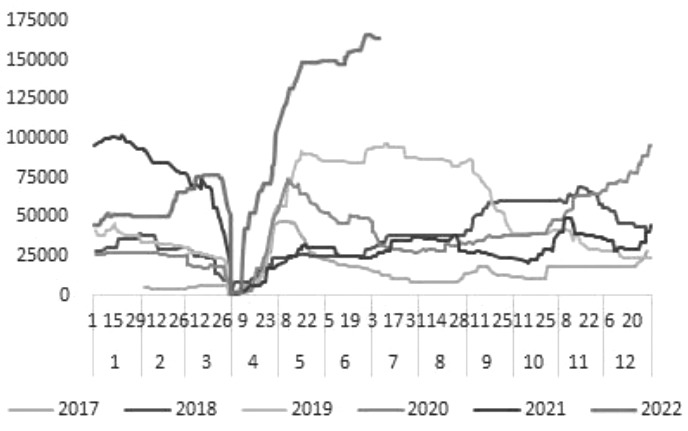 炒股虧損太多怎么辦？-RB螺紋鋼期貨交易網