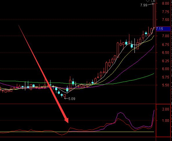 期貨應該怎么辦理開戶呢?可以直接在網上辦理期貨開戶嗎-RB螺紋鋼期貨交易網