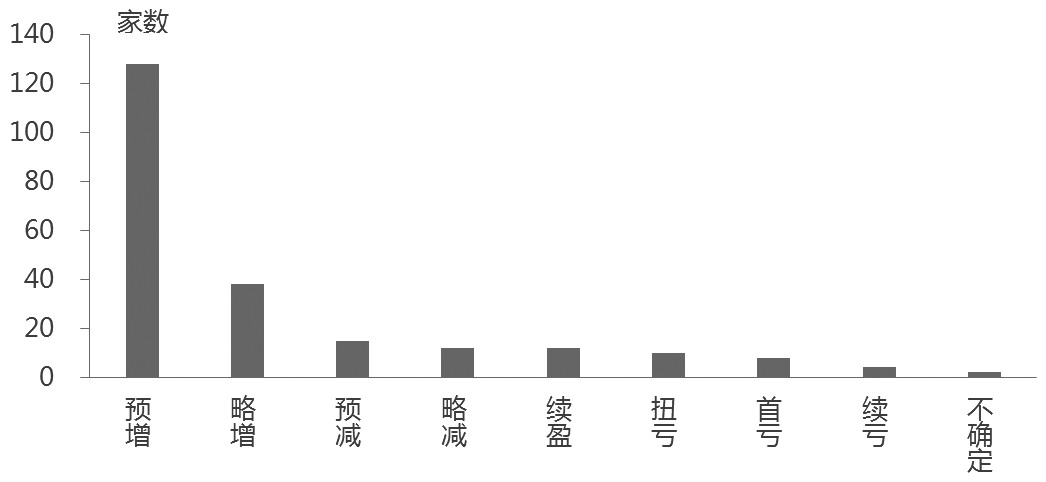 期貨開戶后怎么降低手續費，期貨調低手續費的方法？-RB螺紋鋼期貨交易網