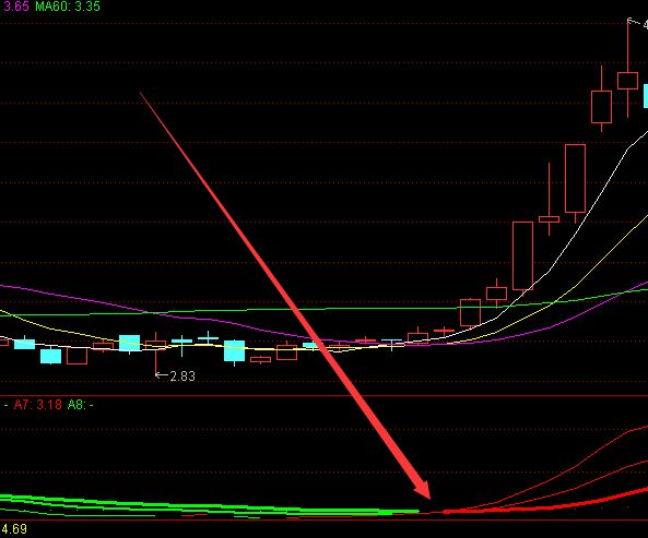 股票和期貨是不是一回事?-RB螺紋鋼期貨交易網