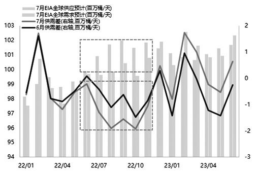 做一手紅棗期貨，至少需要多少資金？-RB螺紋鋼期貨交易網