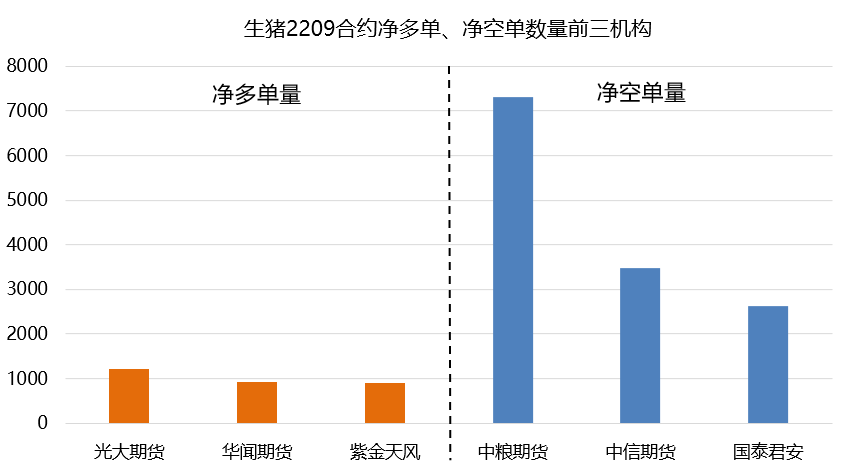 新股中簽一定會漲嗎？-RB螺紋鋼期貨交易網