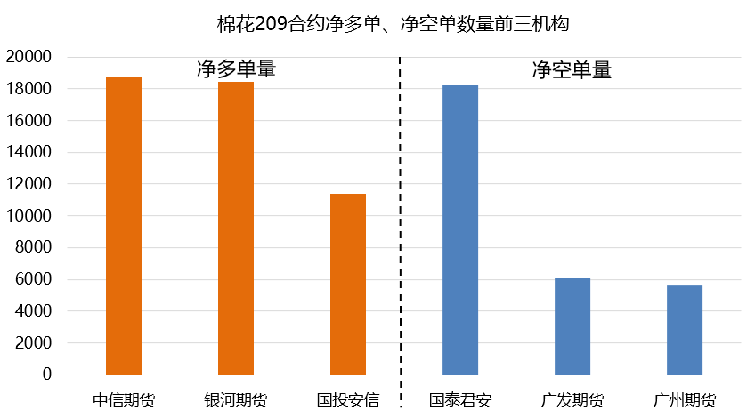 請問手續費怎么調低？感覺我手續費有點高了-RB螺紋鋼期貨交易網