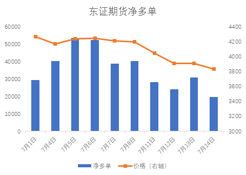 鎳期貨保證金多少錢一手？-RB螺紋鋼期貨交易網