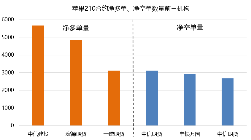 如何安全的開通期貨賬戶？開戶有門檻嗎？-RB螺紋鋼期貨交易網