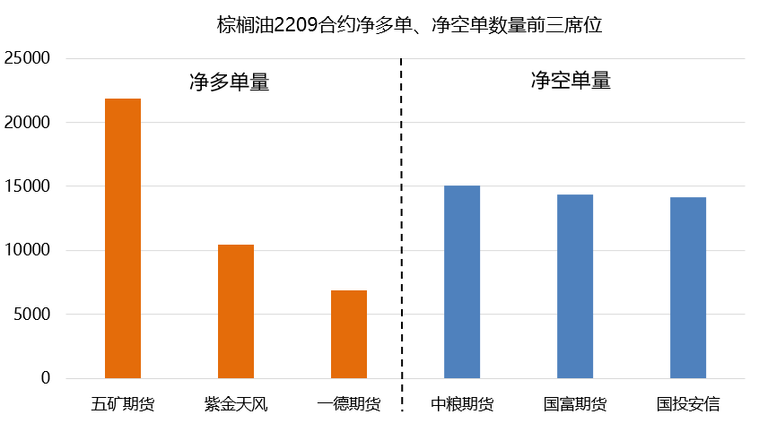 期貨網上開戶是否要錄像？有沒有具體的流程-RB螺紋鋼期貨交易網