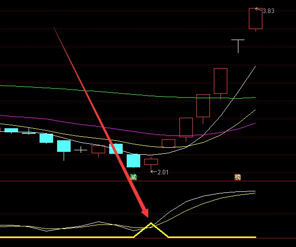 期貨公司業務員難做嗎？-RB螺紋鋼期貨交易網