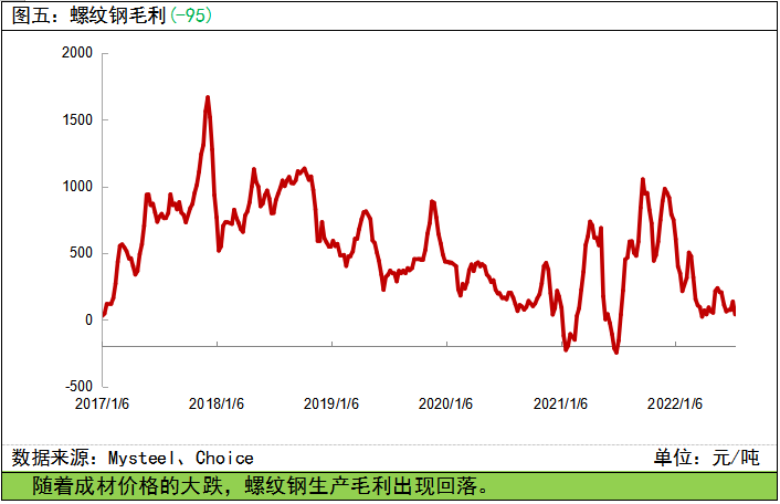 鋁期貨如何交易，需要多少資金？-RB螺紋鋼期貨交易網