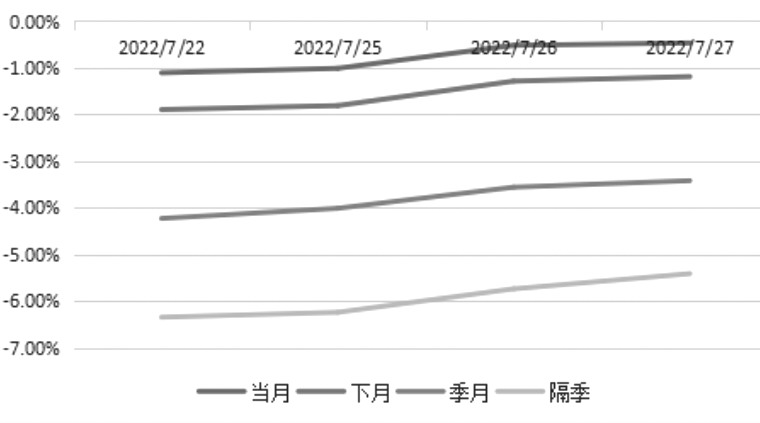 期貨開戶手續費能加一分么，哪家期貨公司現在手續費低？-RB螺紋鋼期貨交易網