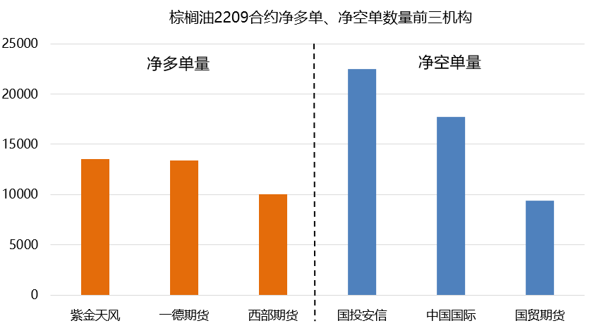 支付寶模擬炒股怎么賣出？-RB螺紋鋼期貨交易網