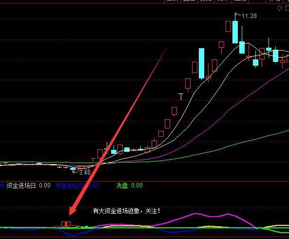 股息率在哪里看？-RB螺紋鋼期貨交易網