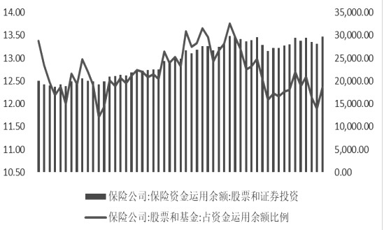 股票縮量是什么意思?-RB螺紋鋼期貨交易網