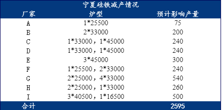 玻璃期貨手續費哪個公司低？-RB螺紋鋼期貨交易網