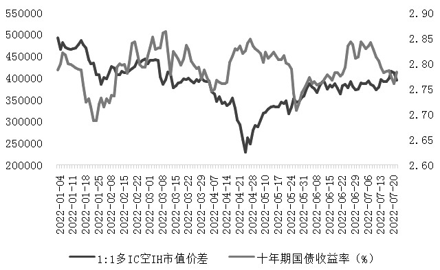 您好,纖維板保證金是多少?怎么算?-RB螺紋鋼期貨交易網