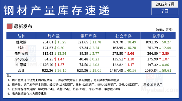 現在商品期貨開戶條件是什么；開戶怎么開呢-RB螺紋鋼期貨交易網