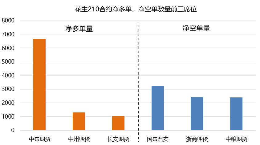 期貨手續費，方正中期期貨手續費多少-RB螺紋鋼期貨交易網