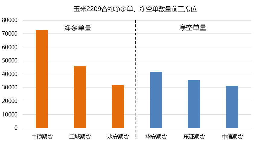 期權手續費是怎么算,怎么收-RB螺紋鋼期貨交易網