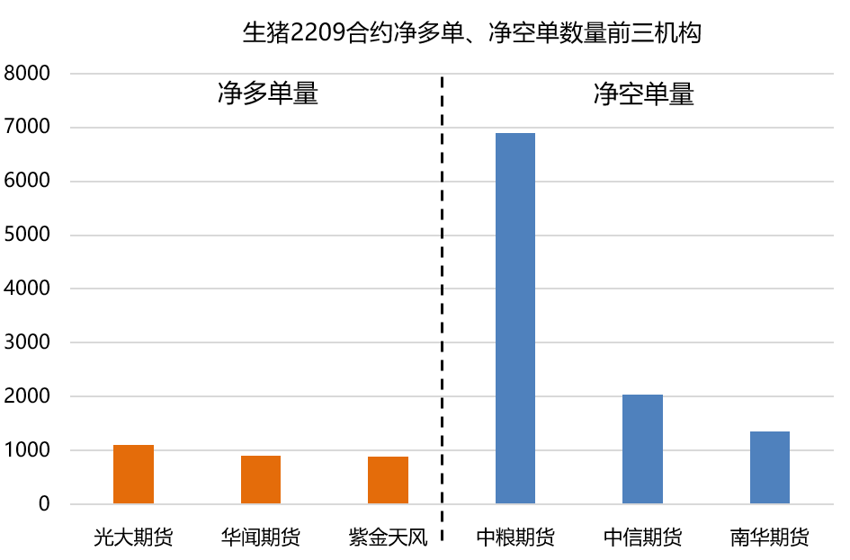 炒期貨在哪里開戶最正規?開戶正規平臺都有哪些?-RB螺紋鋼期貨交易網