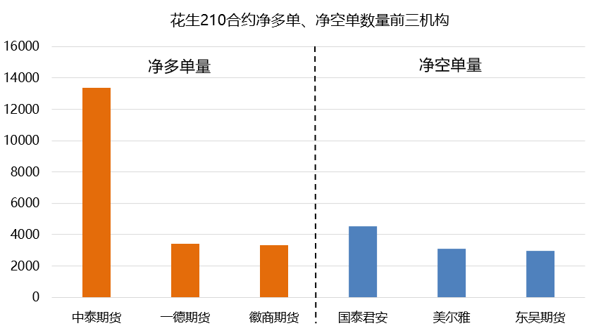 我要開一個期貨賬戶，有老師指導我一下嗎-RB螺紋鋼期貨交易網