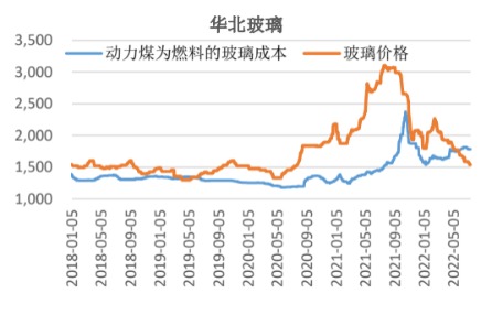 銀河期貨能網上開戶嗎？-RB螺紋鋼期貨交易網