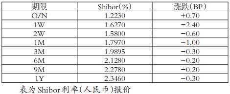 聚乙烯期貨動一個點是多少錢？-RB螺紋鋼期貨交易網