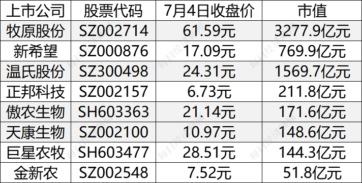 股市節假日開盤嗎？-RB螺紋鋼期貨交易網