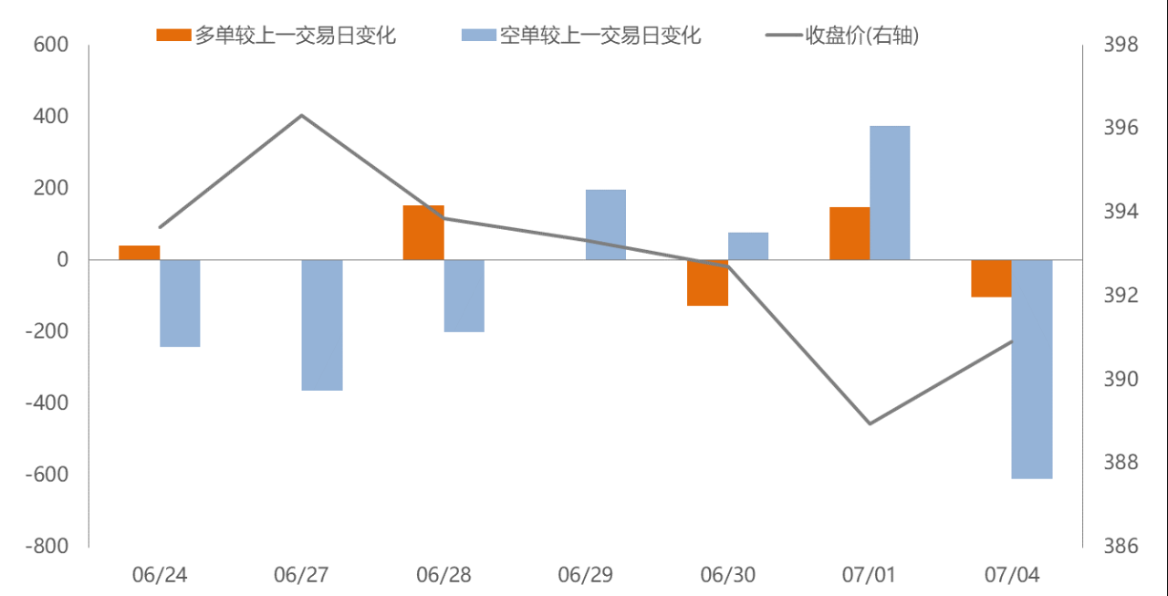 什么是原油期貨？-RB螺紋鋼期貨交易網