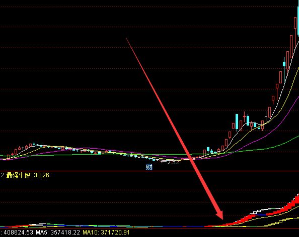 2022年光大期貨手續費一覽表誰有？目前期貨手續費是如何收取的-RB螺紋鋼期貨交易網