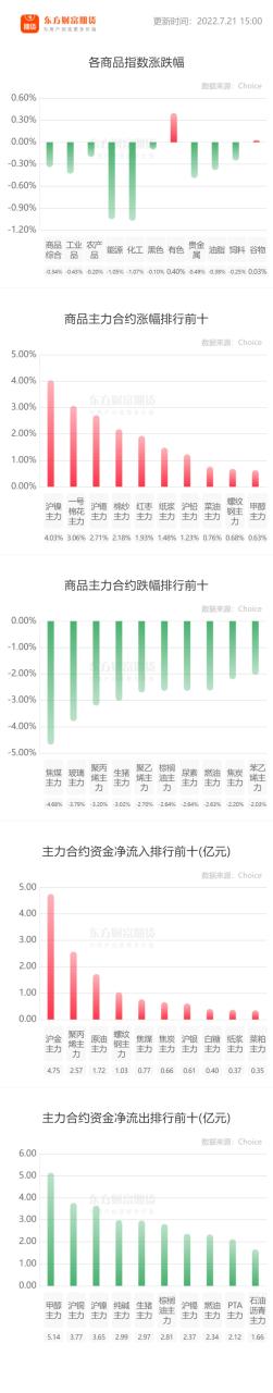 ?為什么中東地區局勢動蕩對原油市場影響那么大？-RB螺紋鋼期貨交易網