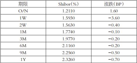 目前東亞期貨有限公司是正規期貨公司嗎？-RB螺紋鋼期貨交易網