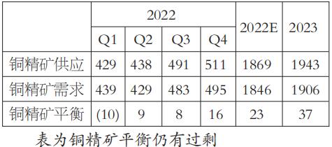 聚乙烯期貨一手保證金多少錢?-RB螺紋鋼期貨交易網