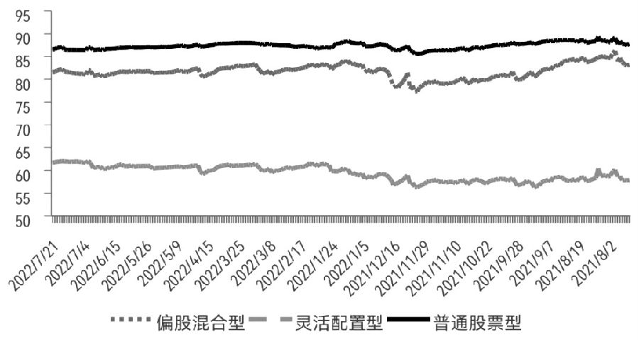 期貨交易開戶平臺有哪些？在哪開戶手續費便宜？-RB螺紋鋼期貨交易網