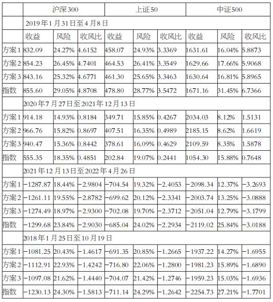 哪家期貨公司又正規手續費最低-RB螺紋鋼期貨交易網
