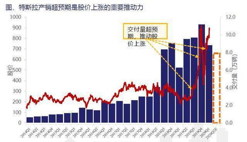 rsu 概念股(股票期權和RSU) rsu 概念股(股票期權和RSU)