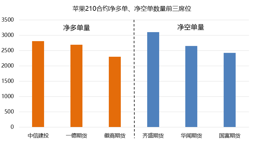 誰是鈦金屬龍頭?鈦金屬價格行情走勢分析(2022/4/4) 誰是鈦金屬龍頭?鈦金屬價格行情走勢分析(2022/4/4)