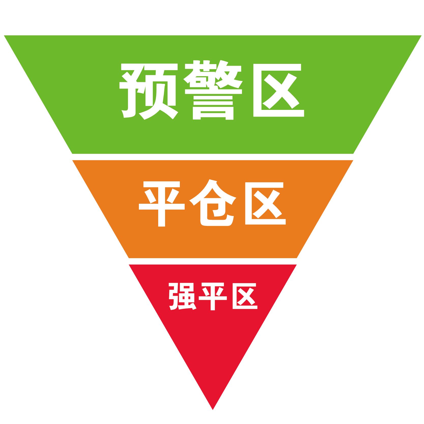 期貨app？期貨app上海證期貨？-RB螺紋鋼期貨交易網