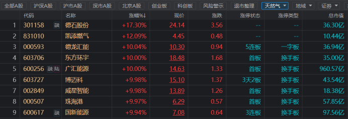 今天煤炭價格多少錢一噸？-RB螺紋鋼期貨交易網