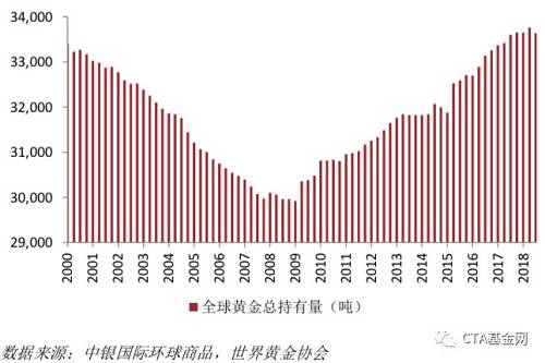 現黃金多少錢一克今日金條價格？-RB螺紋鋼期貨交易網