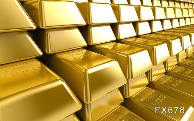 國際金價實時行情今日多少一克？-RB螺紋鋼期貨交易網