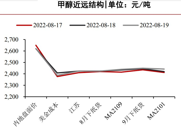 鎊美什么時候回漲，被套了一點-RB螺紋鋼期貨交易網