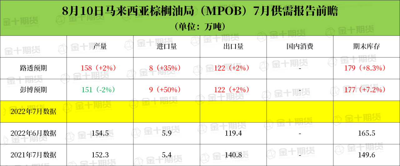 聽說期貨手續費加1分開戶是真的嗎？-RB螺紋鋼期貨交易網