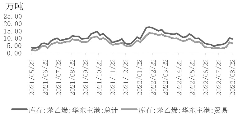 請問期貨開戶手續費怎么收取的？-RB螺紋鋼期貨交易網