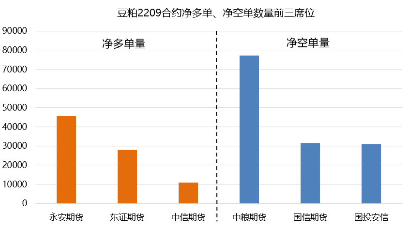 創元期貨白銀手續費是多少，收費標準是多少？-RB螺紋鋼期貨交易網