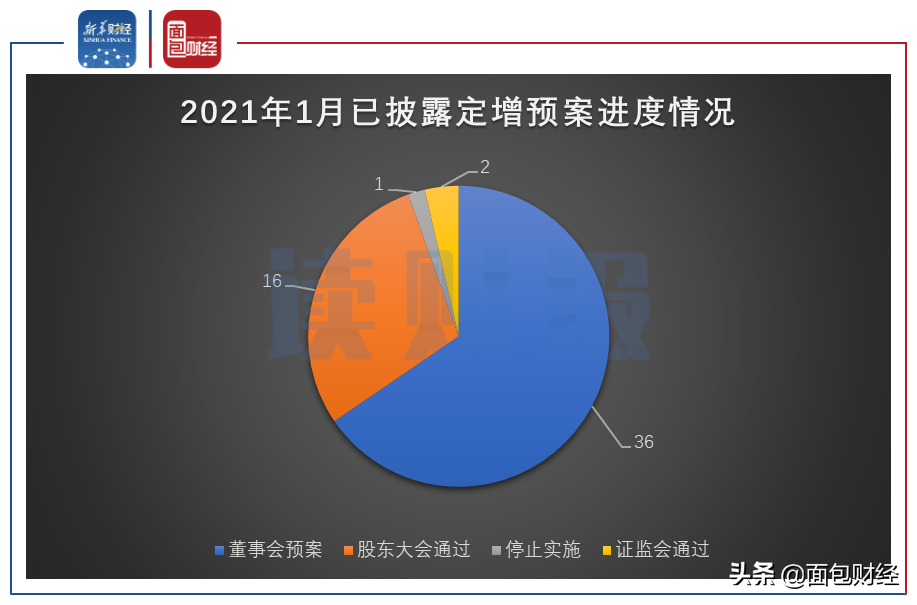我可以將WebMoney的余額轉到其他電子錢包賬戶里嗎?-RB螺紋鋼期貨交易網