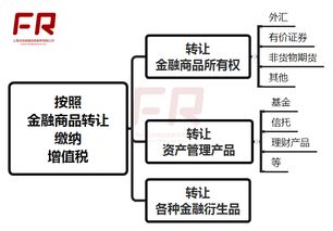 土耳其法定貨幣的代碼、單位、符號分別是什么? 土耳其法定貨幣的代碼、單位、符號分別是什么?