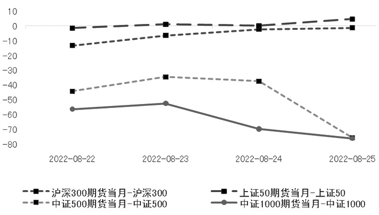 請問重慶地區期貨公司有哪些可以開戶？-RB螺紋鋼期貨交易網
