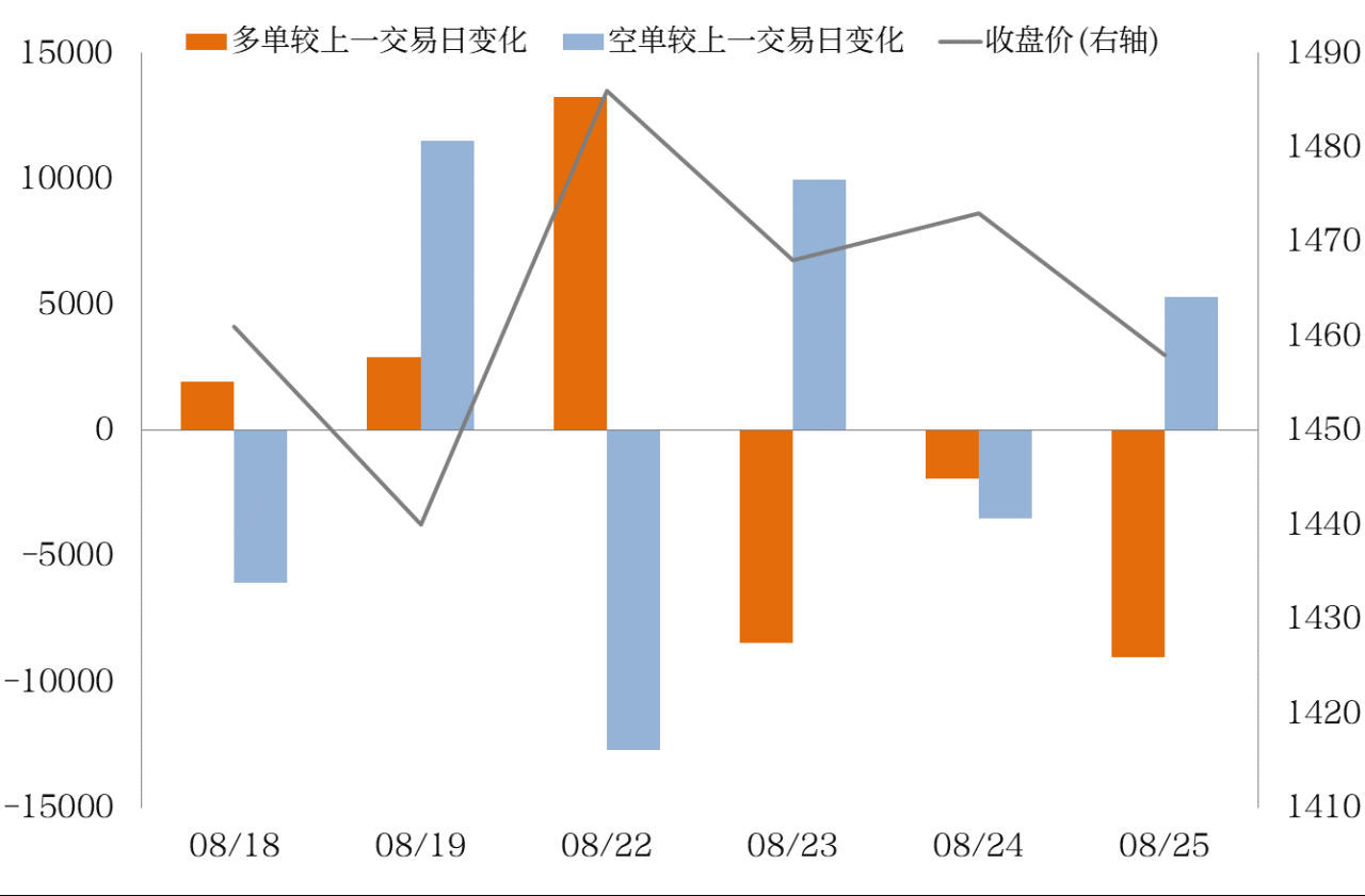 期貨如何才能開戶？怎么選擇正規期貨公司？-RB螺紋鋼期貨交易網