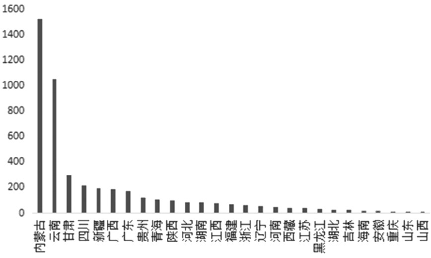 請問鐵礦石期貨手續費最低多少，保證金怎么收？-RB螺紋鋼期貨交易網